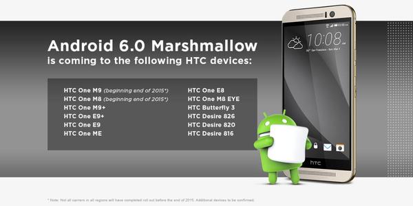 list of htc device to get android 6.0 marshmallow
